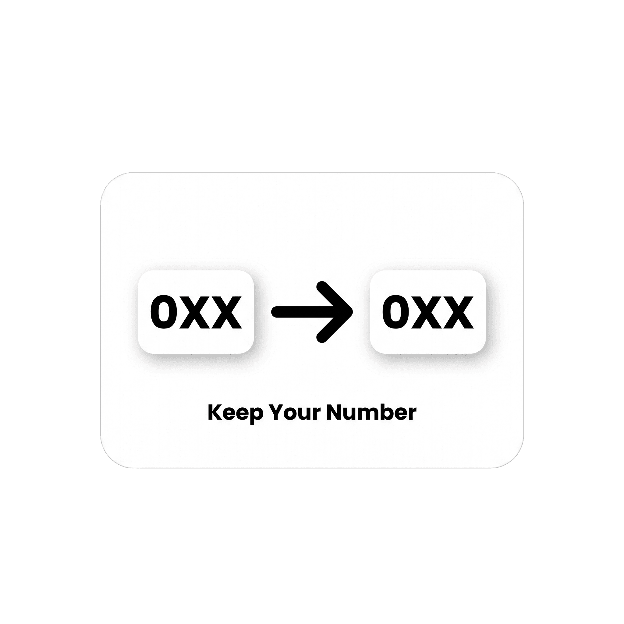 Number Porting (Instant switch-over after 7 working days)